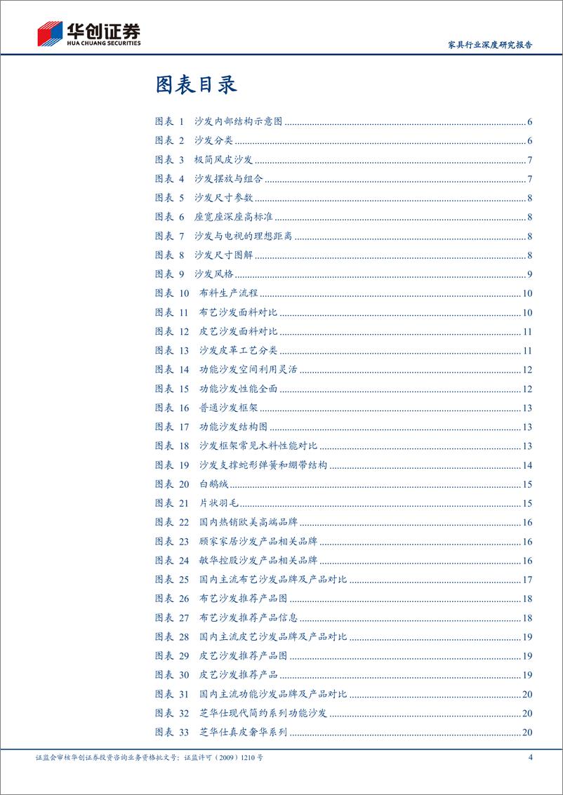 《家具行业深度研究报告：家居产品力系列深度调研报告，沙发篇-20210621-华创证券-27页》 - 第5页预览图