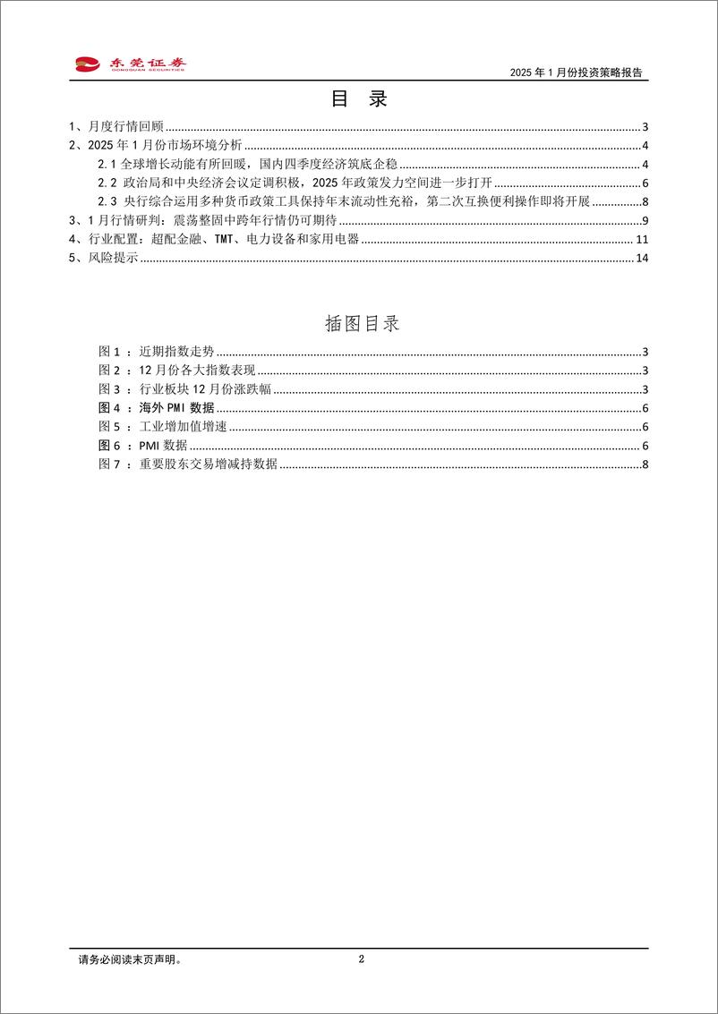 《2025年1月份投资策略报告：震荡整固中跨年行情仍可期待-东莞证券-250102-15页》 - 第2页预览图