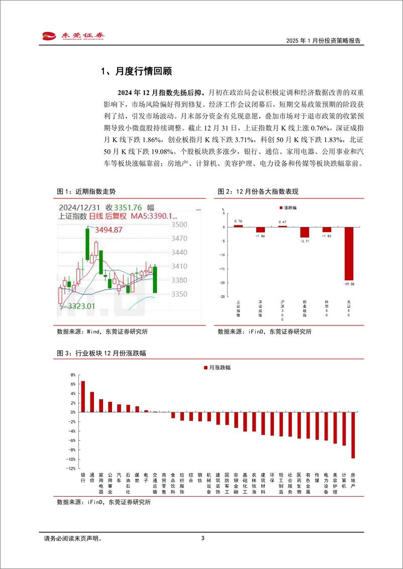 《2025年1月份投资策略报告：震荡整固中跨年行情仍可期待-东莞证券-250102-15页》 - 第3页预览图