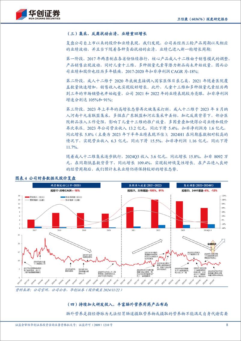 《卫信康(603676)深度研究报告：国产肠外营养龙头，经营发展迎新周期-241128-华创证券-28页》 - 第8页预览图