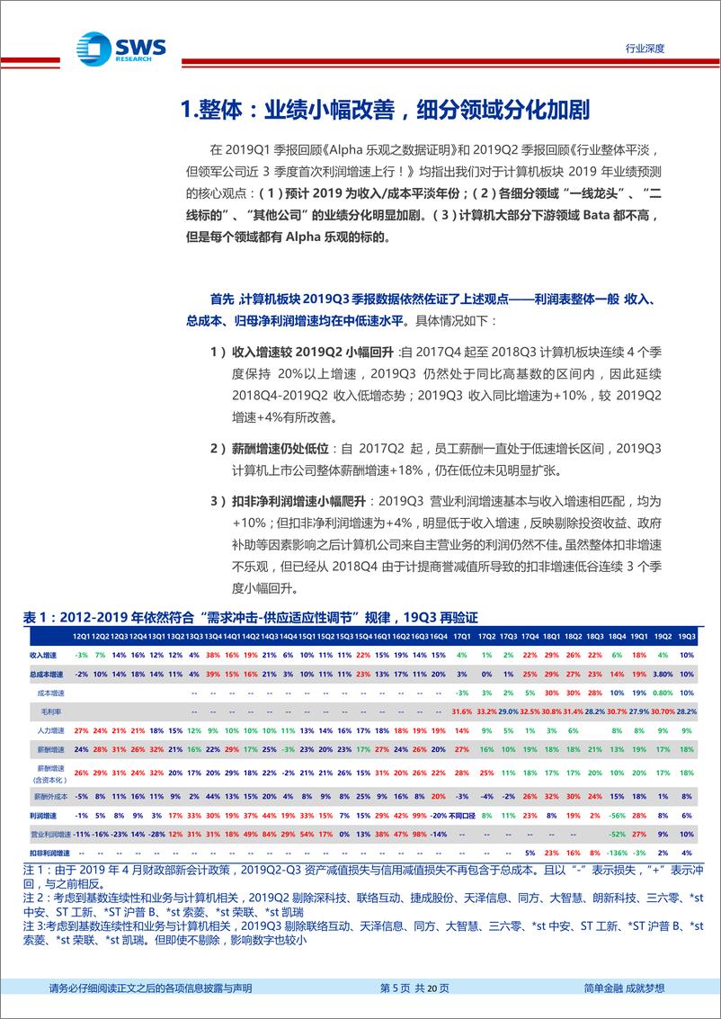 《计算机行业19Q3季报回顾暨19Q4前瞻：业绩小幅改善，细分领域之间分化加剧-20191111-申万宏源-20页》 - 第6页预览图