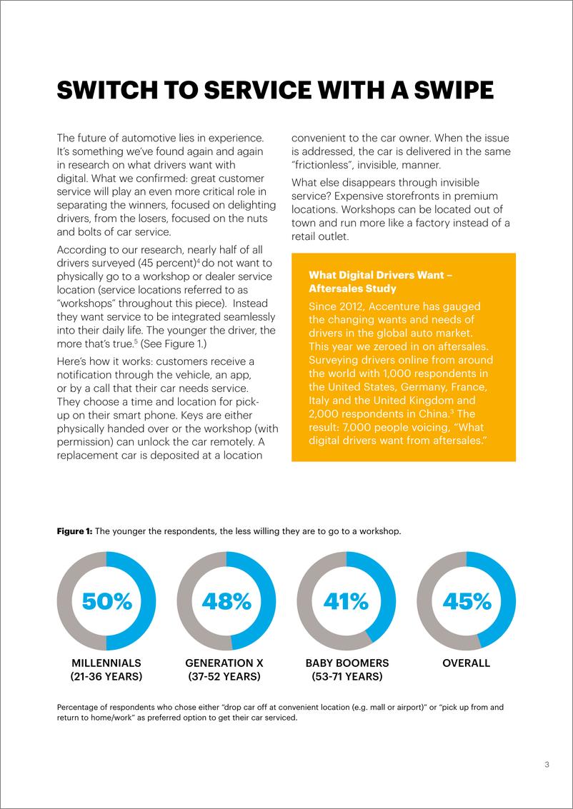 《Accenture-What-Digital-Drivers-Want-Aftersales-Research》 - 第3页预览图