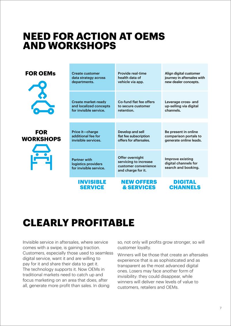 《Accenture-What-Digital-Drivers-Want-Aftersales-Research》 - 第7页预览图