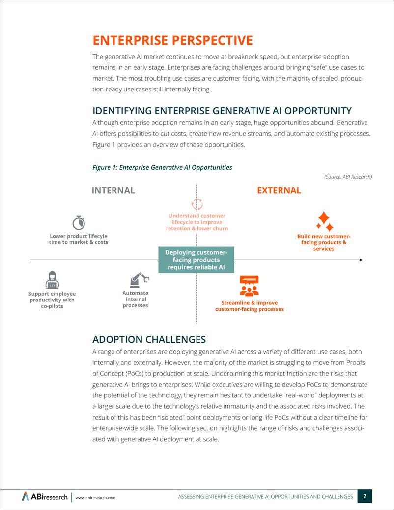《ABI Research_2024年生企业级生成式AI的机遇与挑战评估白皮书_英文版》 - 第2页预览图