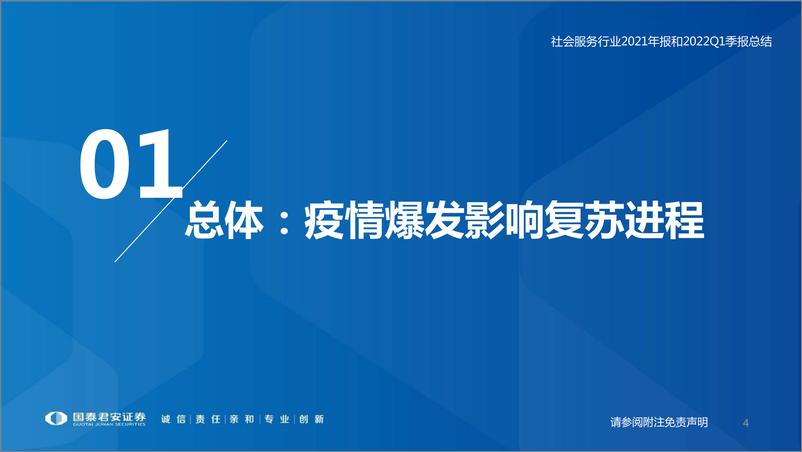 《社会服务行业2021年报和2022Q1季报总结：短期再度波动，期待Q2复苏-20220504-国泰君安-55》 - 第5页预览图