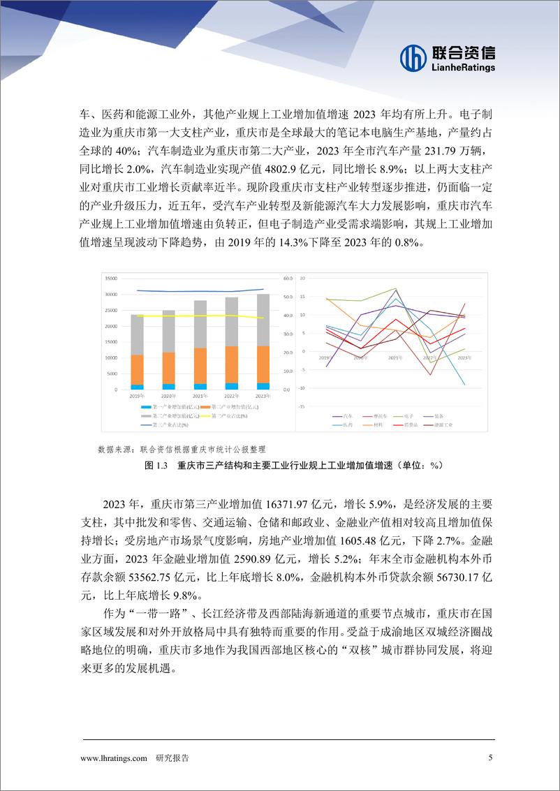 《联合资信-地方政府与城投企业债务风险研究报告-重庆篇》 - 第5页预览图