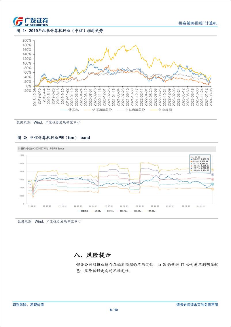 《计算机行业：短期重点宜转向成长持续、估值压力小的细分领域-240310-广发证券-10页》 - 第8页预览图