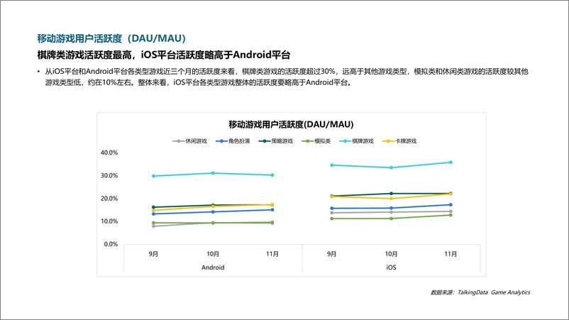 《2020游戏研发力量调查报告（用户篇） (1)》 - 第6页预览图