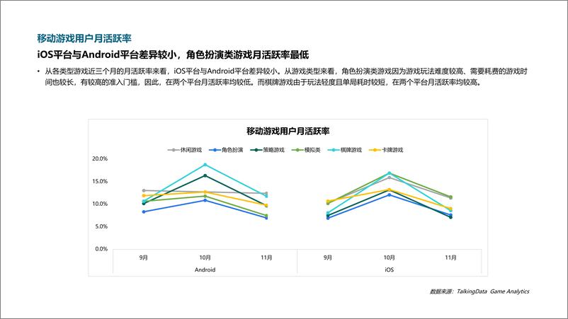 《2020游戏研发力量调查报告（用户篇） (1)》 - 第7页预览图