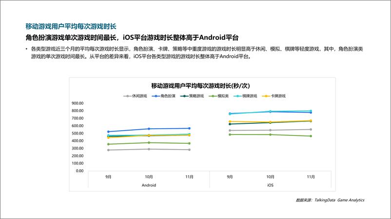 《2020游戏研发力量调查报告（用户篇） (1)》 - 第8页预览图