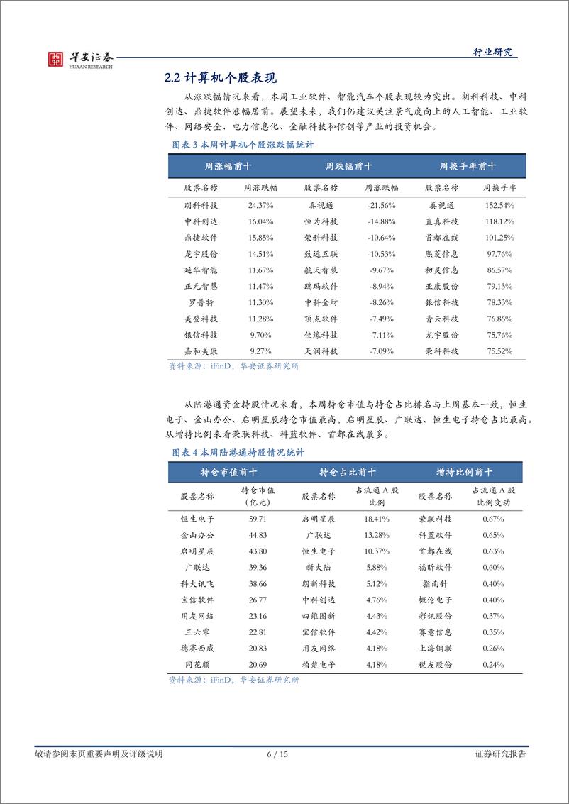 《20231104-新一批大模型牌照发布，AI应用迎新催化》 - 第6页预览图