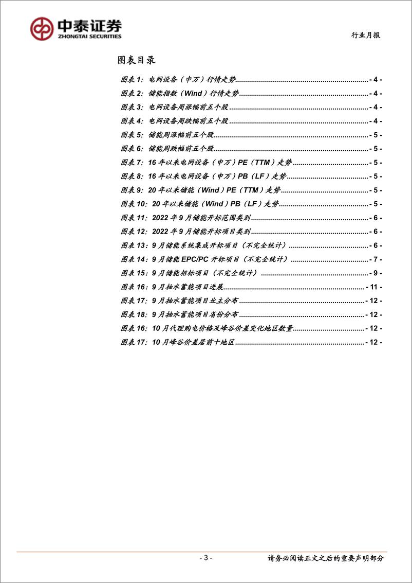 《环保及公用事业行业新型电力系统月报：9月储能开标6.05GWh，独立储能规模超过配储-20221016-中泰证券-16页》 - 第4页预览图