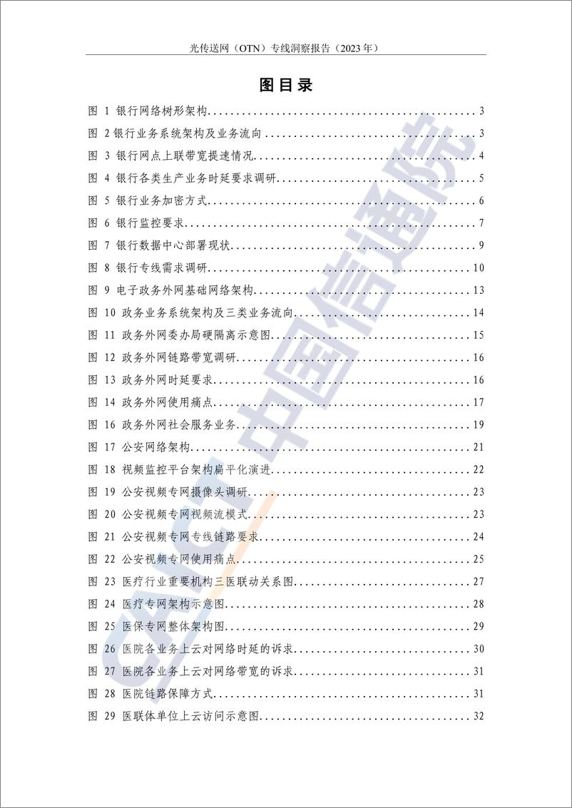 《2023光传送网OTN专线洞察报告-中国通信院》 - 第5页预览图