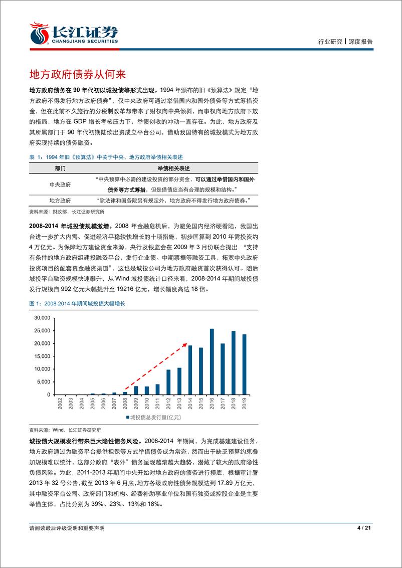 《建筑与工程行业地方债专题报告：地方政府稳增长，专项债空间几何-20191005-长江证券-21页》 - 第5页预览图