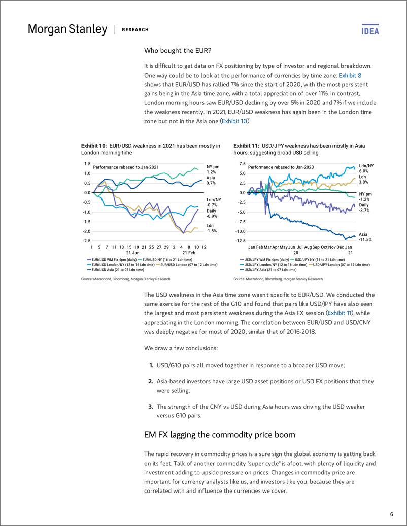 《摩根士丹利-全球宏观策略：债券的熊市-2021.2.13-111页》 - 第6页预览图