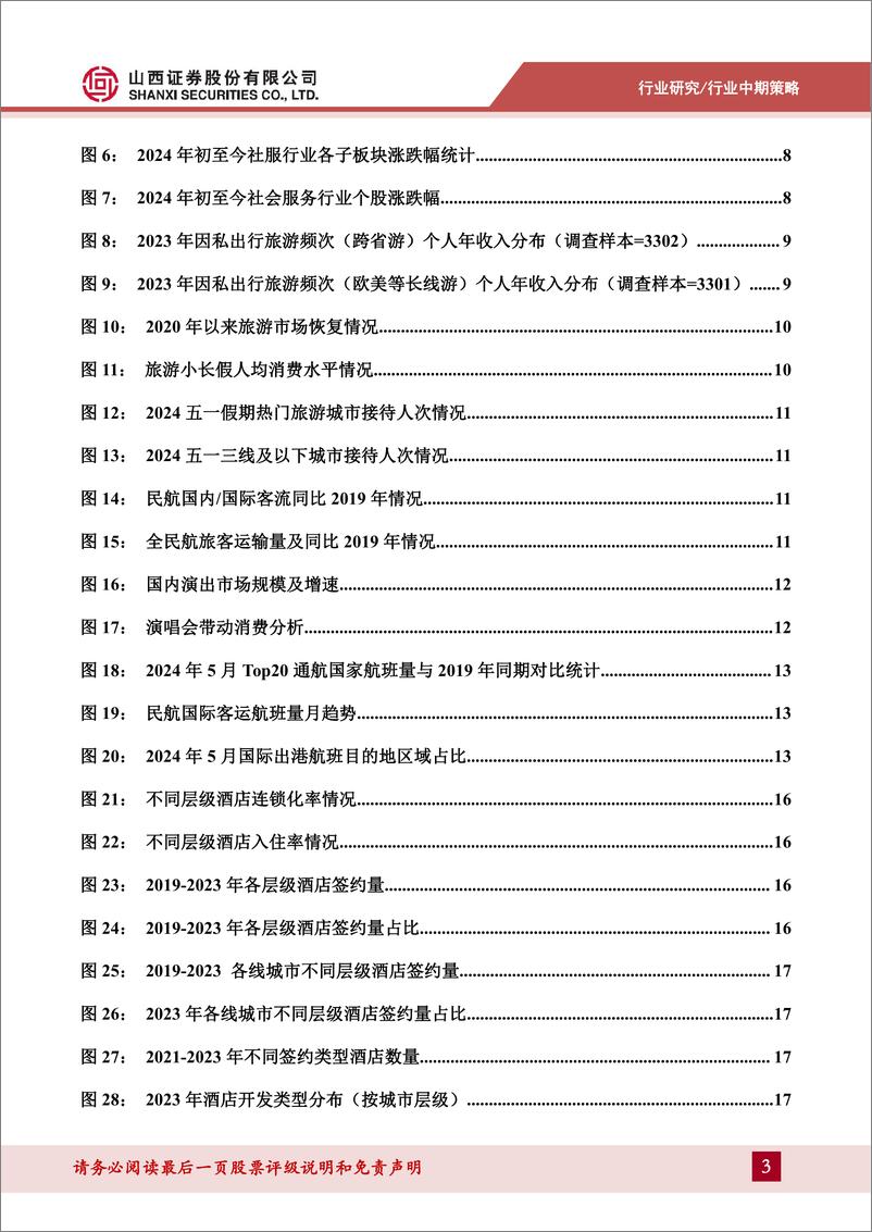 《社会服务行业2024年中期策略：需求分层、理性消费、体验为王，文旅新玩法促进旅游消费释放-240704-山西证券-30页》 - 第3页预览图