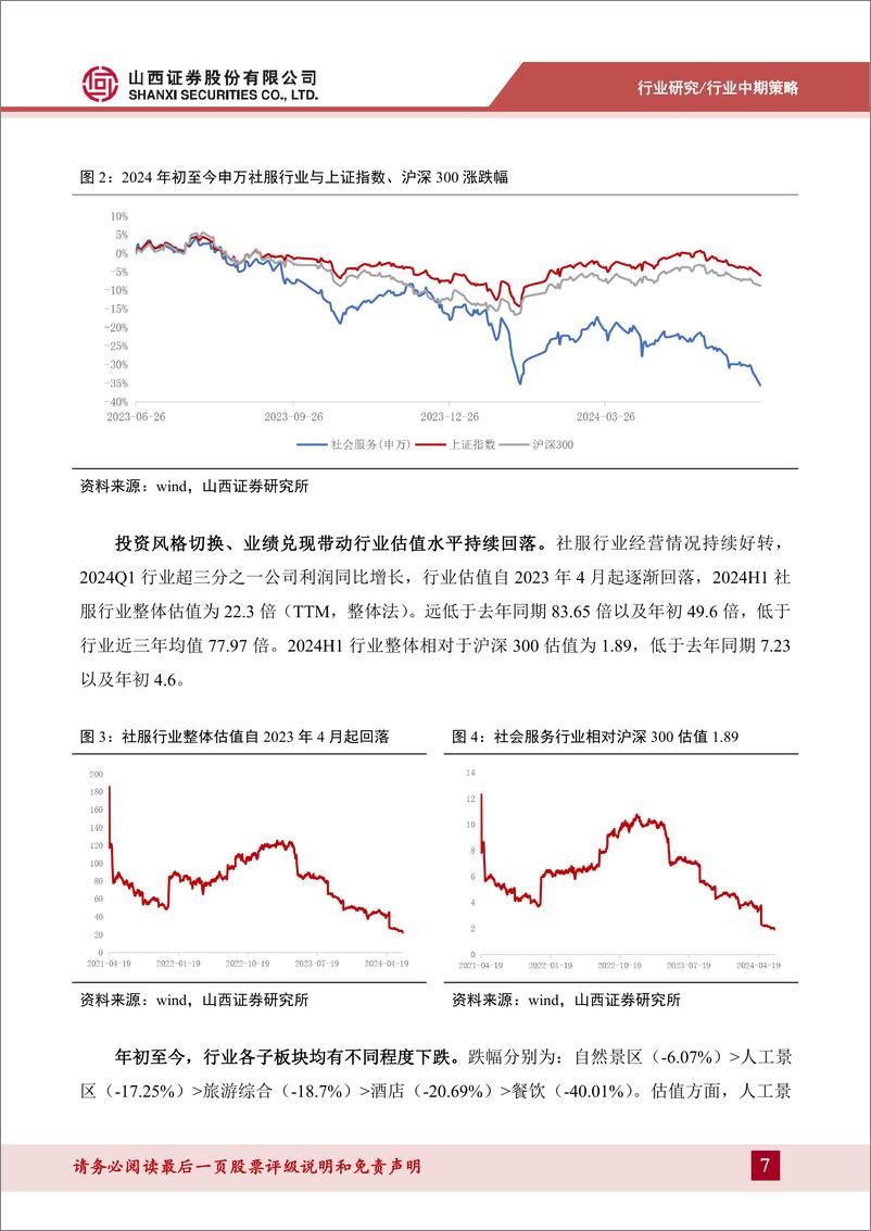 《社会服务行业2024年中期策略：需求分层、理性消费、体验为王，文旅新玩法促进旅游消费释放-240704-山西证券-30页》 - 第7页预览图