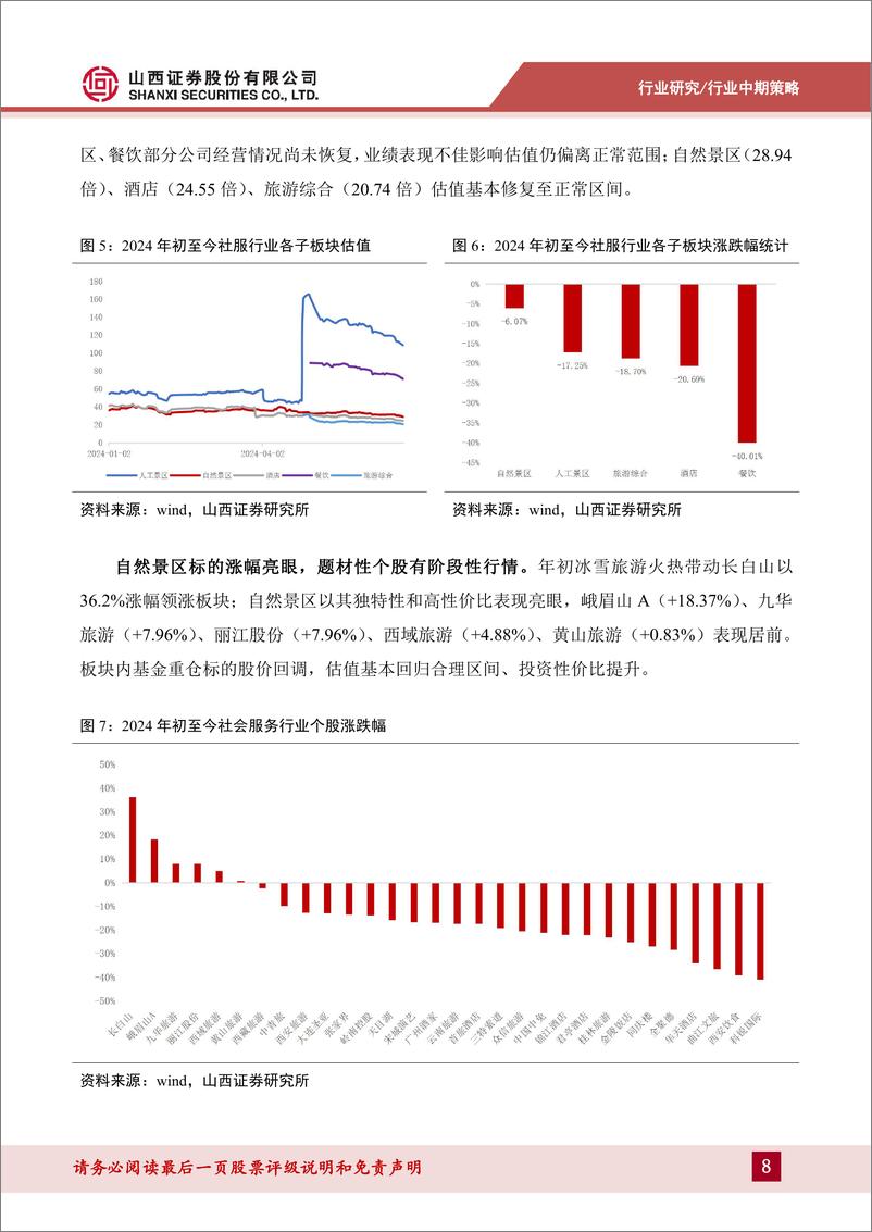 《社会服务行业2024年中期策略：需求分层、理性消费、体验为王，文旅新玩法促进旅游消费释放-240704-山西证券-30页》 - 第8页预览图