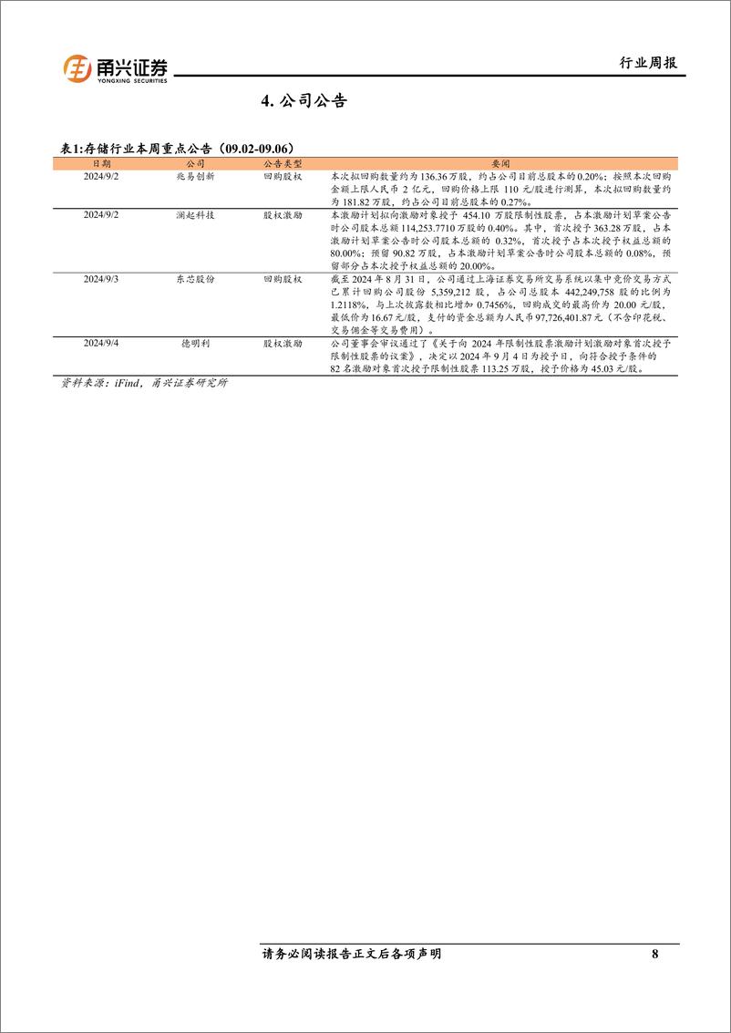 《电子行业存储芯片周度跟踪：2024Q2消费类NANDFlash环比大增，三星公布DDR发展路线图-240909-甬兴证券-11页》 - 第8页预览图