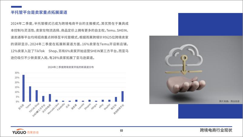 《2024跨境电商行业二季度报告-25页》 - 第5页预览图