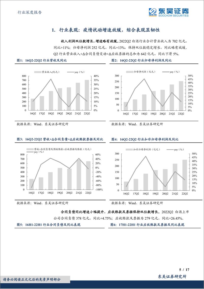 《食品饮料行业深度报告：白酒中报总结，分化加剧，高端坚挺，行业经营最差时点已过-20220903-东吴证券-17页》 - 第6页预览图