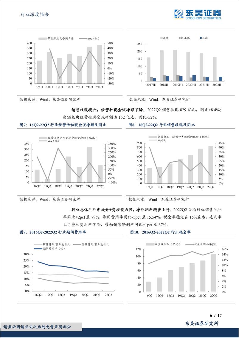 《食品饮料行业深度报告：白酒中报总结，分化加剧，高端坚挺，行业经营最差时点已过-20220903-东吴证券-17页》 - 第7页预览图