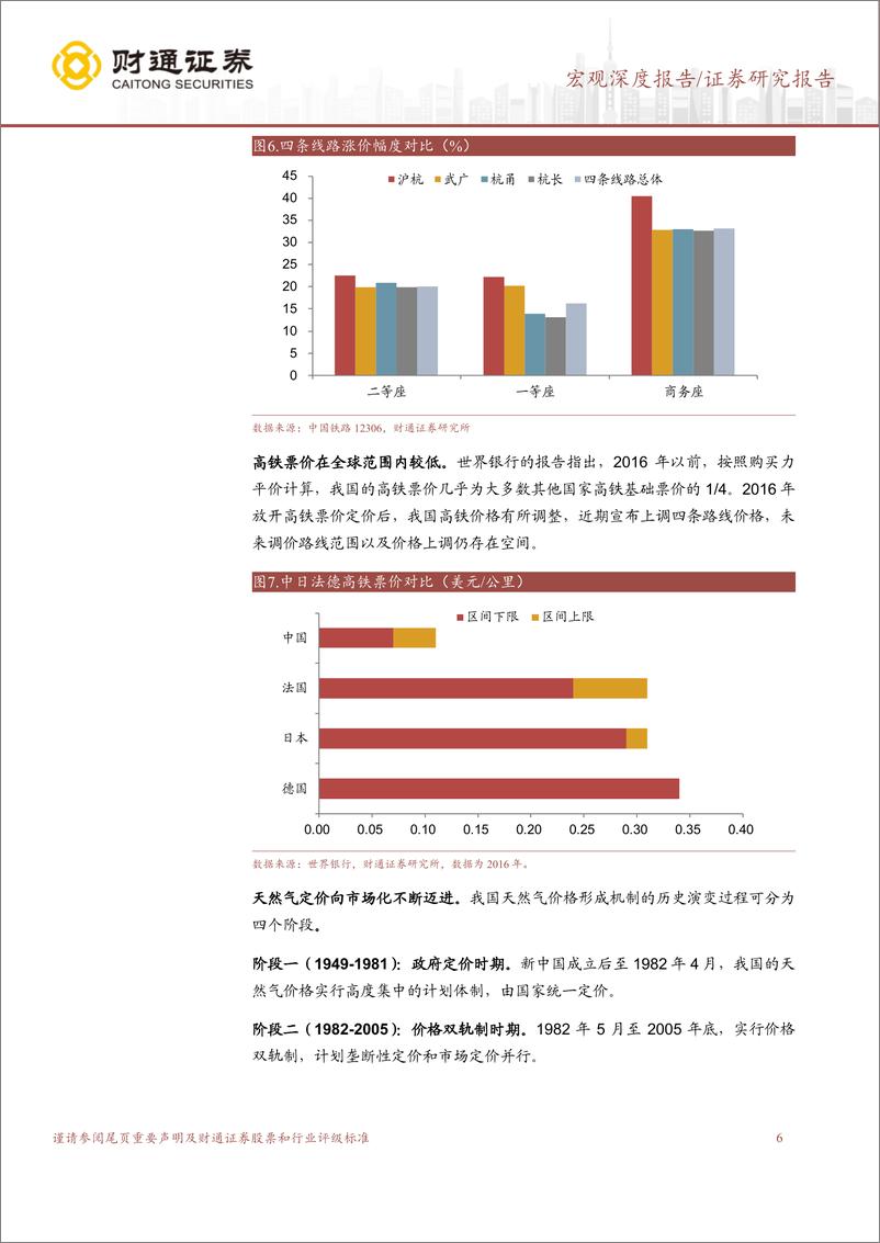 《通胀重启系列之二：公用事业密集调价有何影响？-240524-财通证券-18页》 - 第6页预览图