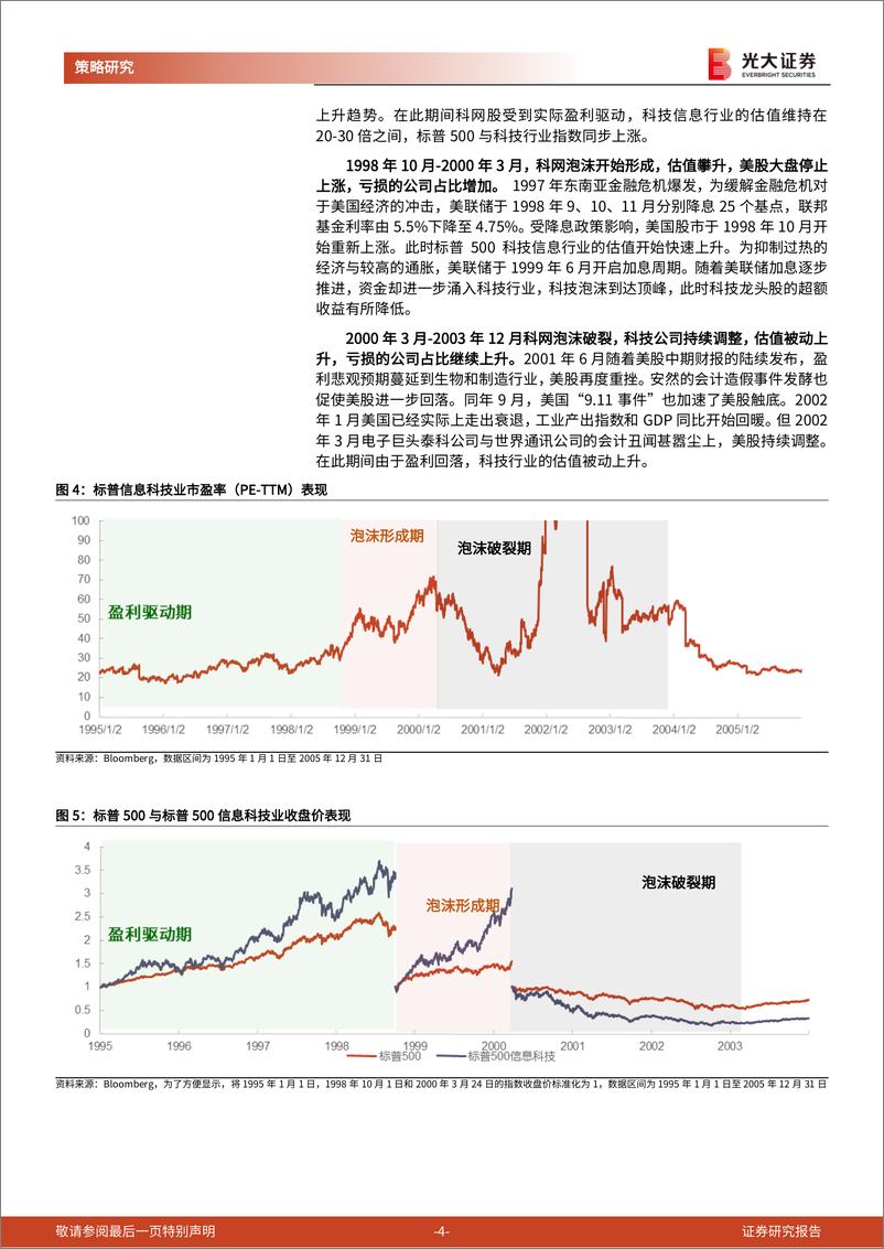 《2023-09-23-策论海外系列报告之五：盘科技浪潮风至之处，展人工智能未来新篇-光大证券》 - 第4页预览图