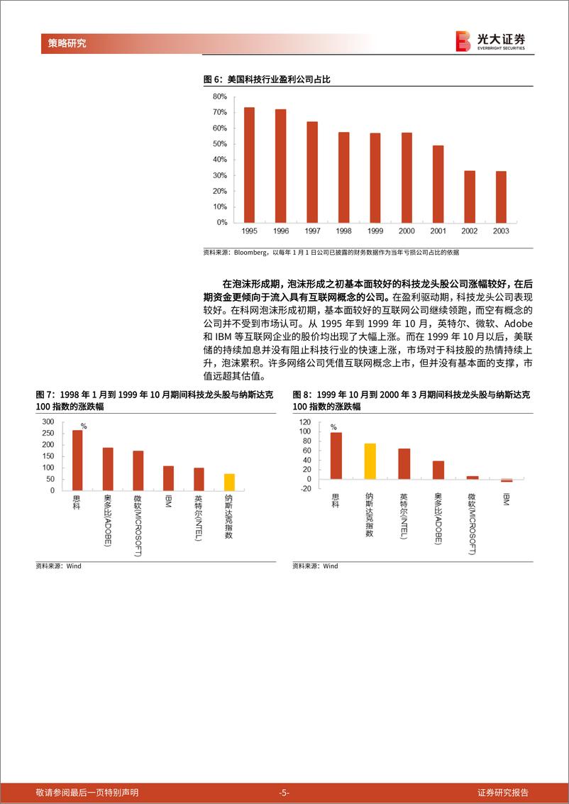 《2023-09-23-策论海外系列报告之五：盘科技浪潮风至之处，展人工智能未来新篇-光大证券》 - 第5页预览图