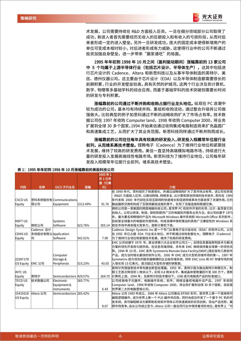 《2023-09-23-策论海外系列报告之五：盘科技浪潮风至之处，展人工智能未来新篇-光大证券》 - 第8页预览图