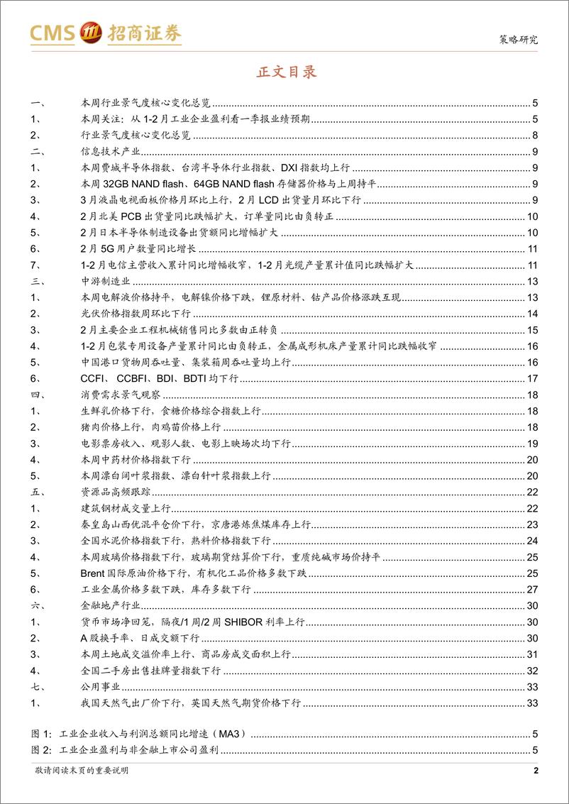 《招行业景气观察：从1-2月工业企业盈利看一季报业绩预期-240327-招商证券-34页》 - 第2页预览图