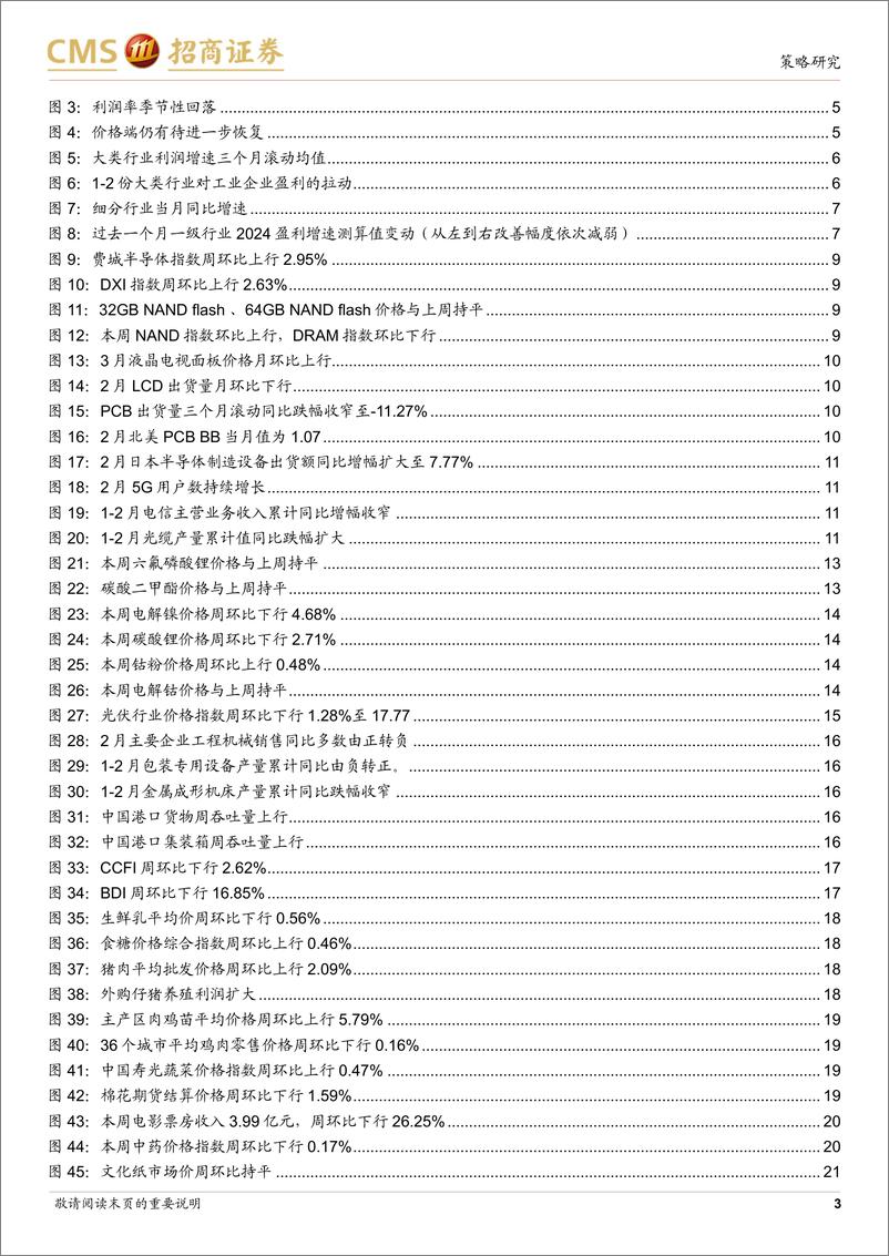 《招行业景气观察：从1-2月工业企业盈利看一季报业绩预期-240327-招商证券-34页》 - 第3页预览图