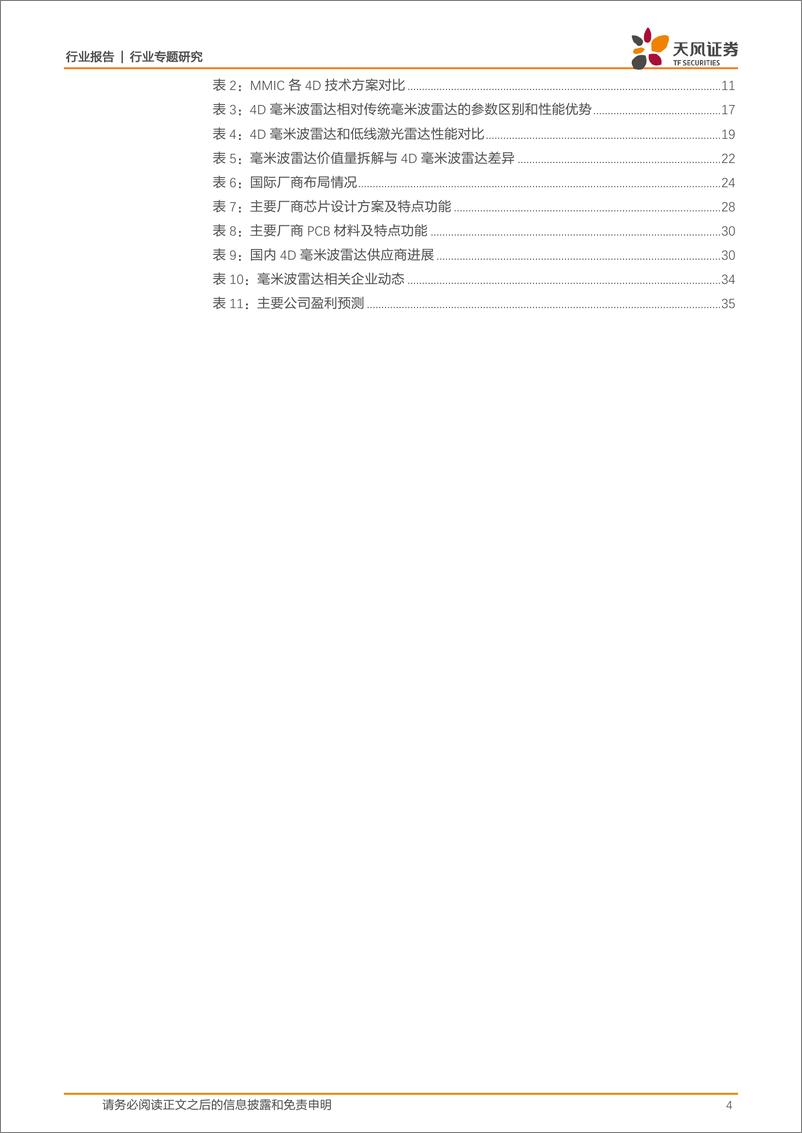 《电子行业4D毫米波雷达：平衡成本&性能的标配传感器，自动驾驶再添新翼-20230322-天风证券-37页》 - 第5页预览图