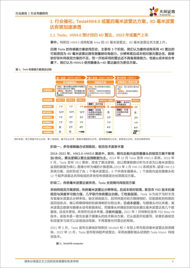 《电子行业4D毫米波雷达：平衡成本&性能的标配传感器，自动驾驶再添新翼-20230322-天风证券-37页》 - 第6页预览图