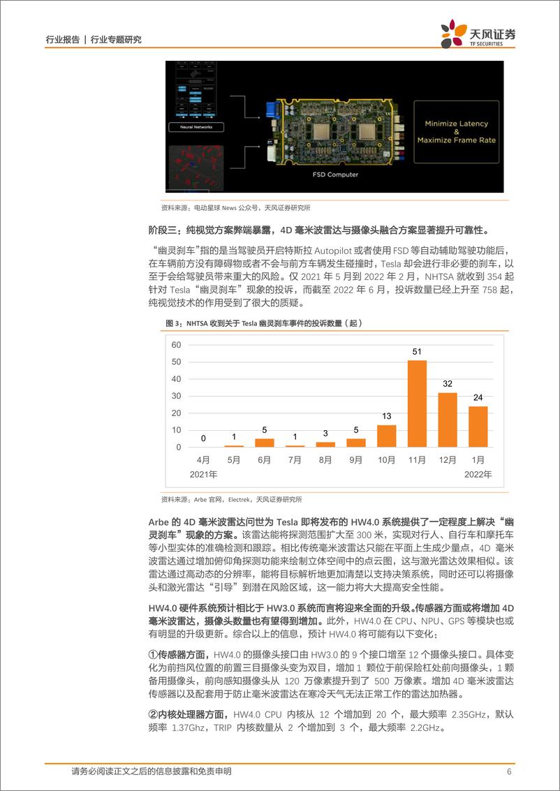 《电子行业4D毫米波雷达：平衡成本&性能的标配传感器，自动驾驶再添新翼-20230322-天风证券-37页》 - 第7页预览图