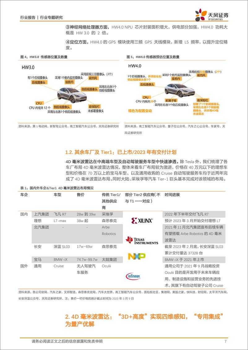 《电子行业4D毫米波雷达：平衡成本&性能的标配传感器，自动驾驶再添新翼-20230322-天风证券-37页》 - 第8页预览图