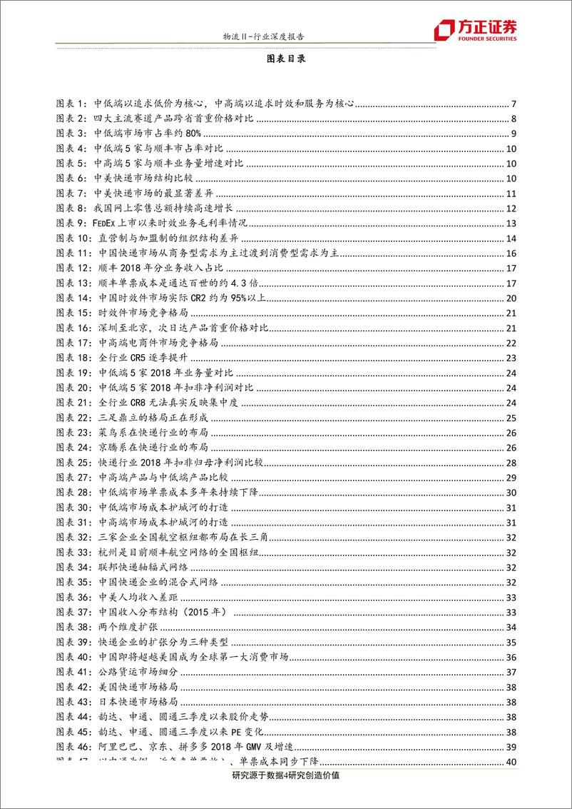 《物流行业新物流时代系列之三：中国快递市场的中低端与中高端-20190704-方正证券-42页》 - 第5页预览图