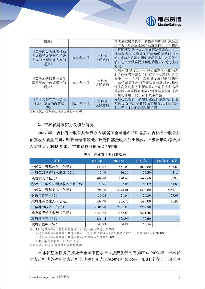 《地方政府与城投企业债务风险研究报告-吉林篇》 - 第7页预览图