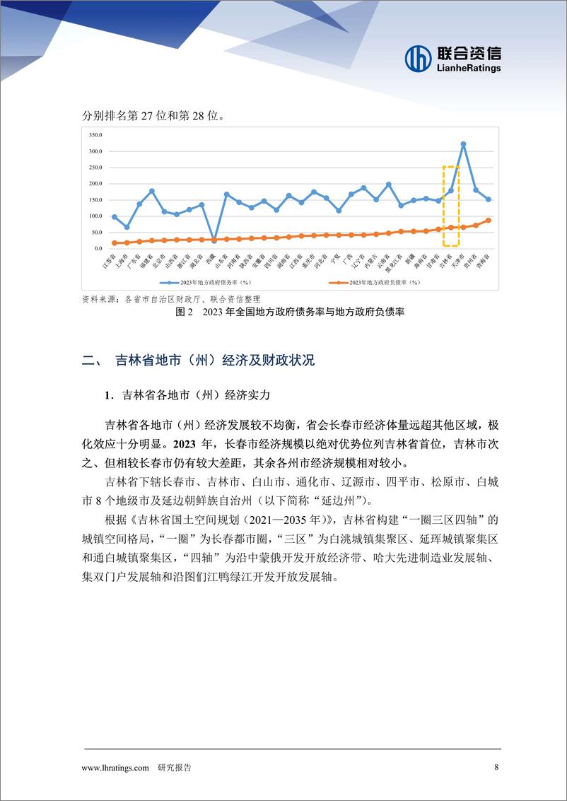 《地方政府与城投企业债务风险研究报告-吉林篇》 - 第8页预览图