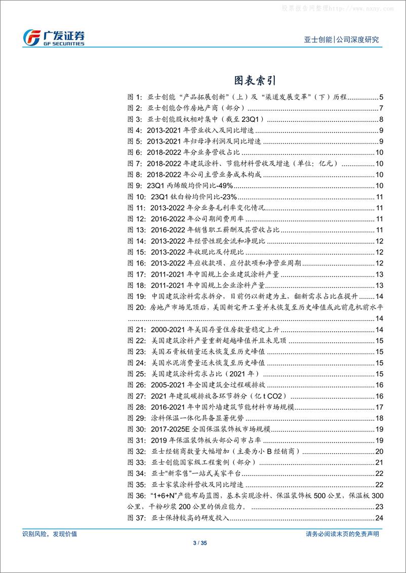 《广发证券-亚士创能(603378)B端建涂和节能材料引领者，深度受益“涂保防”一体化-230522》 - 第3页预览图