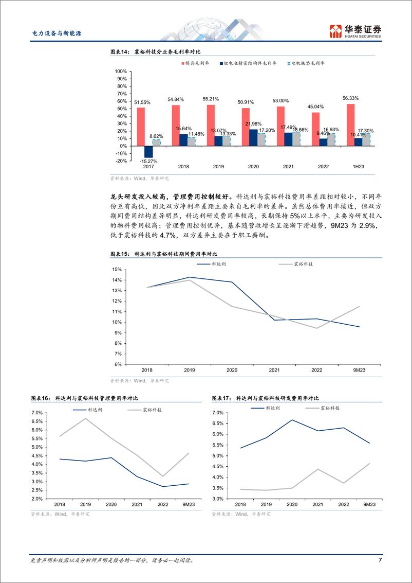 《电力设备与新能源行业专题研究：如何理解电芯结构件市场格局-240328-华泰证券-20页》 - 第7页预览图