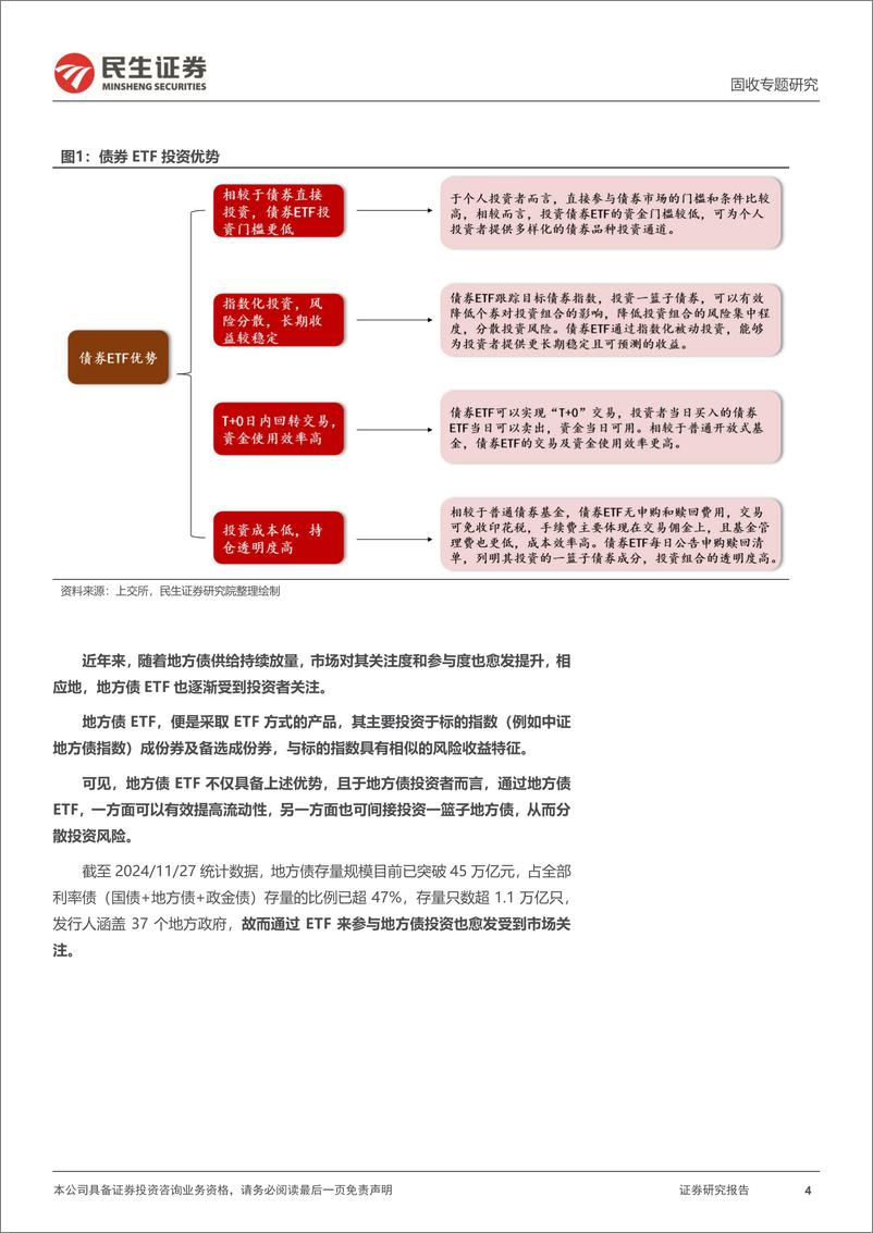 《利率专题：一文全览“地方债ETF”-241128-民生证券-11页》 - 第4页预览图