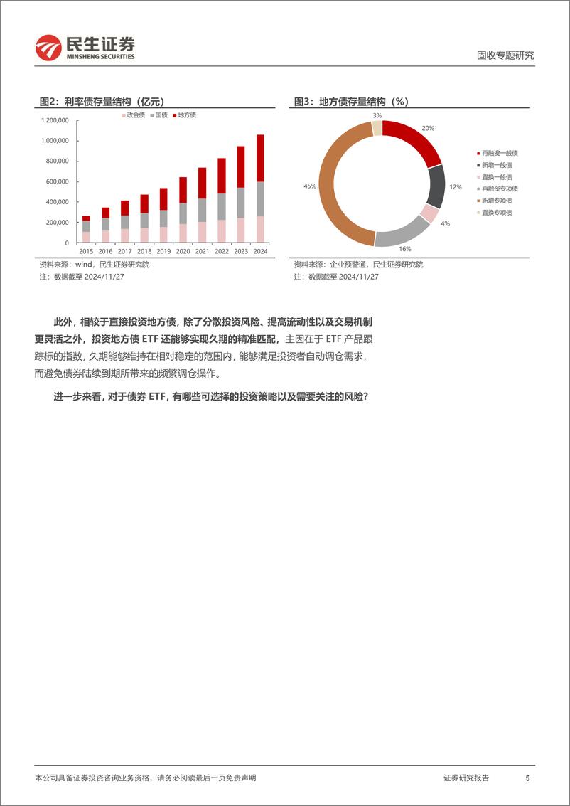 《利率专题：一文全览“地方债ETF”-241128-民生证券-11页》 - 第5页预览图