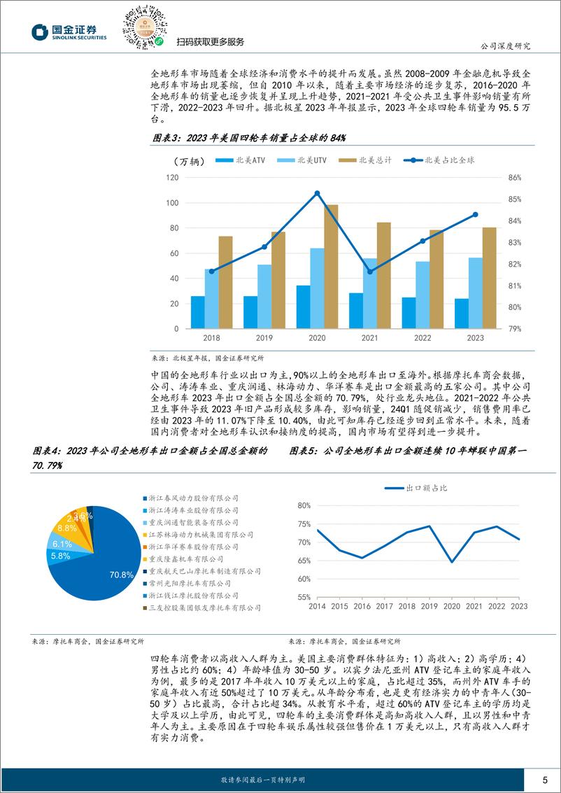 《春风动力(603129)国宾车供应商，两轮四轮海外共驱-240507-国金证券-26页》 - 第5页预览图