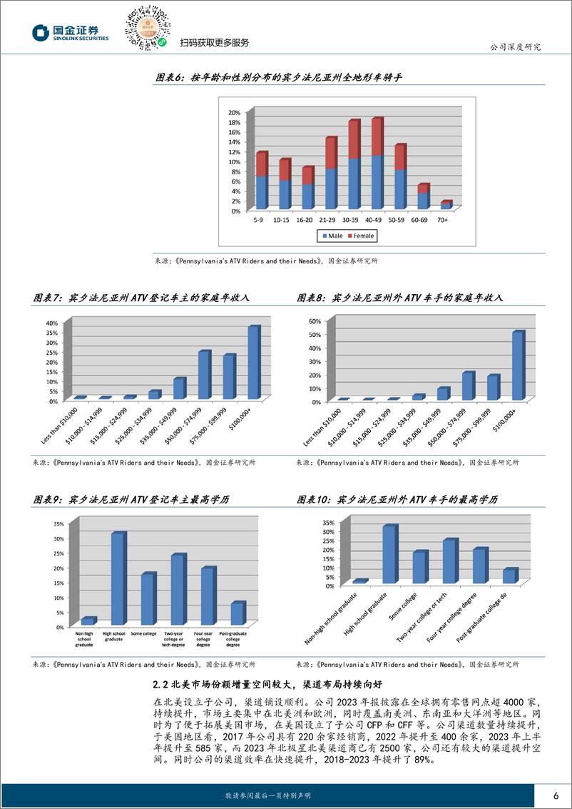 《春风动力(603129)国宾车供应商，两轮四轮海外共驱-240507-国金证券-26页》 - 第6页预览图