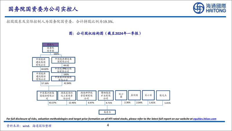 《海通国际-易普力-002096-综合性大型民爆企业，受益于民爆行业整合》 - 第4页预览图