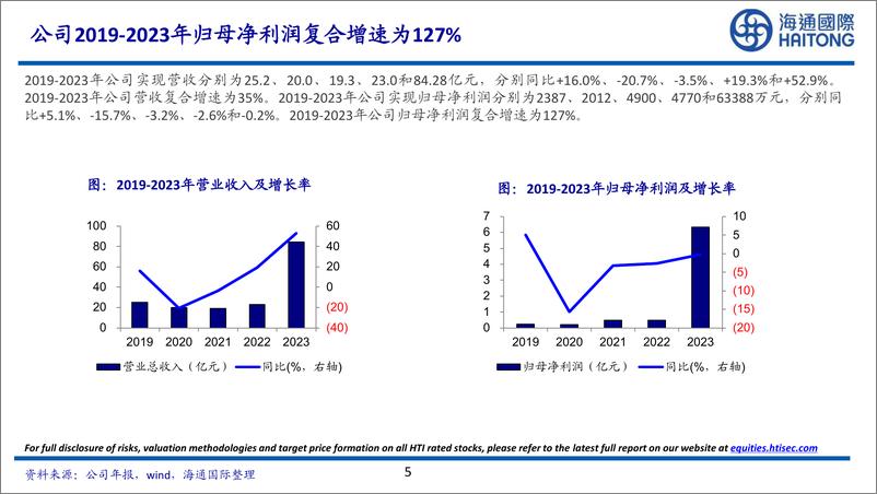 《海通国际-易普力-002096-综合性大型民爆企业，受益于民爆行业整合》 - 第5页预览图