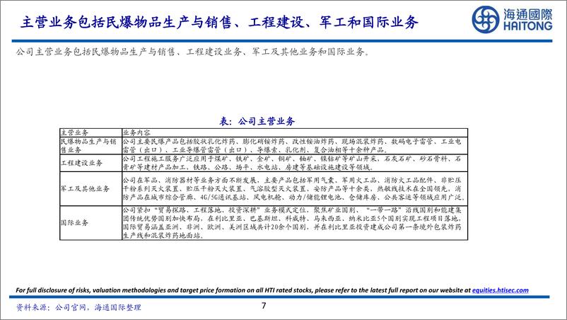 《海通国际-易普力-002096-综合性大型民爆企业，受益于民爆行业整合》 - 第7页预览图