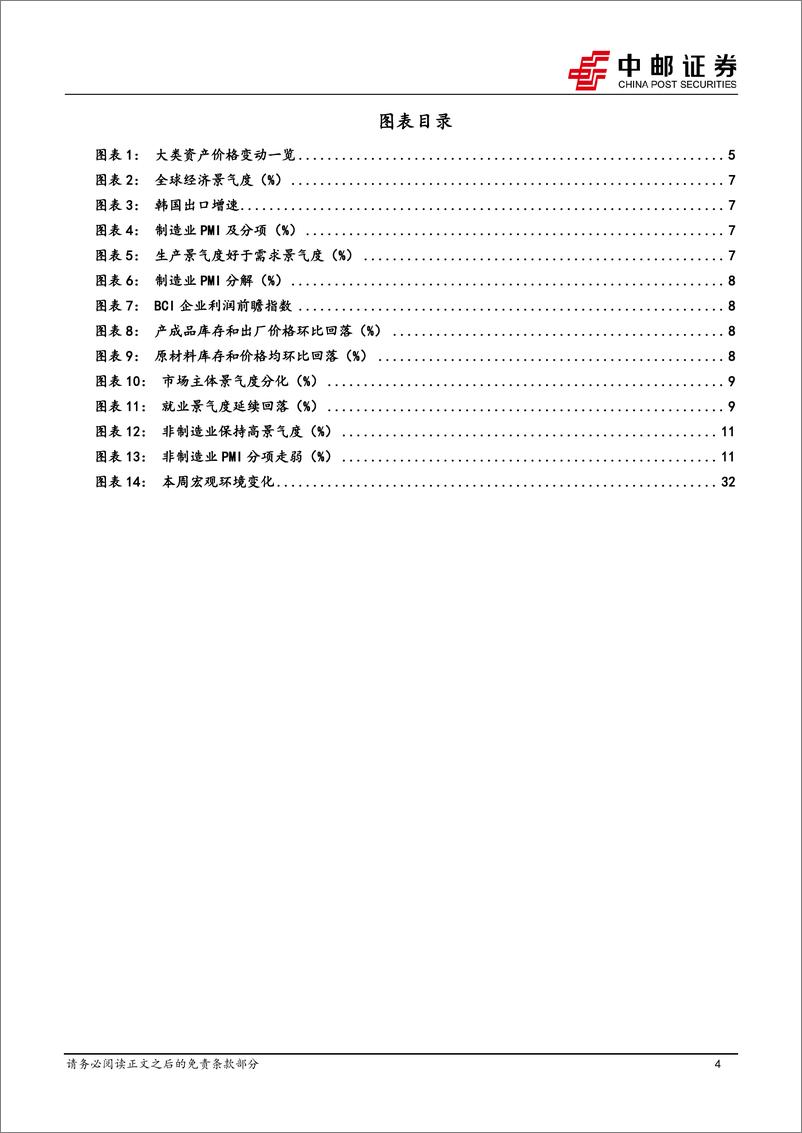 《评8月PMI：不应将“连续”当做趋势，反转可以在短时间内实现-240831-中邮证券-34页》 - 第4页预览图