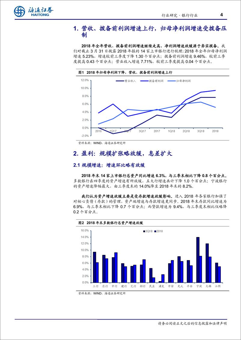 《银行业：上市银行2018年年报综述，业绩稳健，审慎拨备-20190409-海通证券-14页》 - 第5页预览图